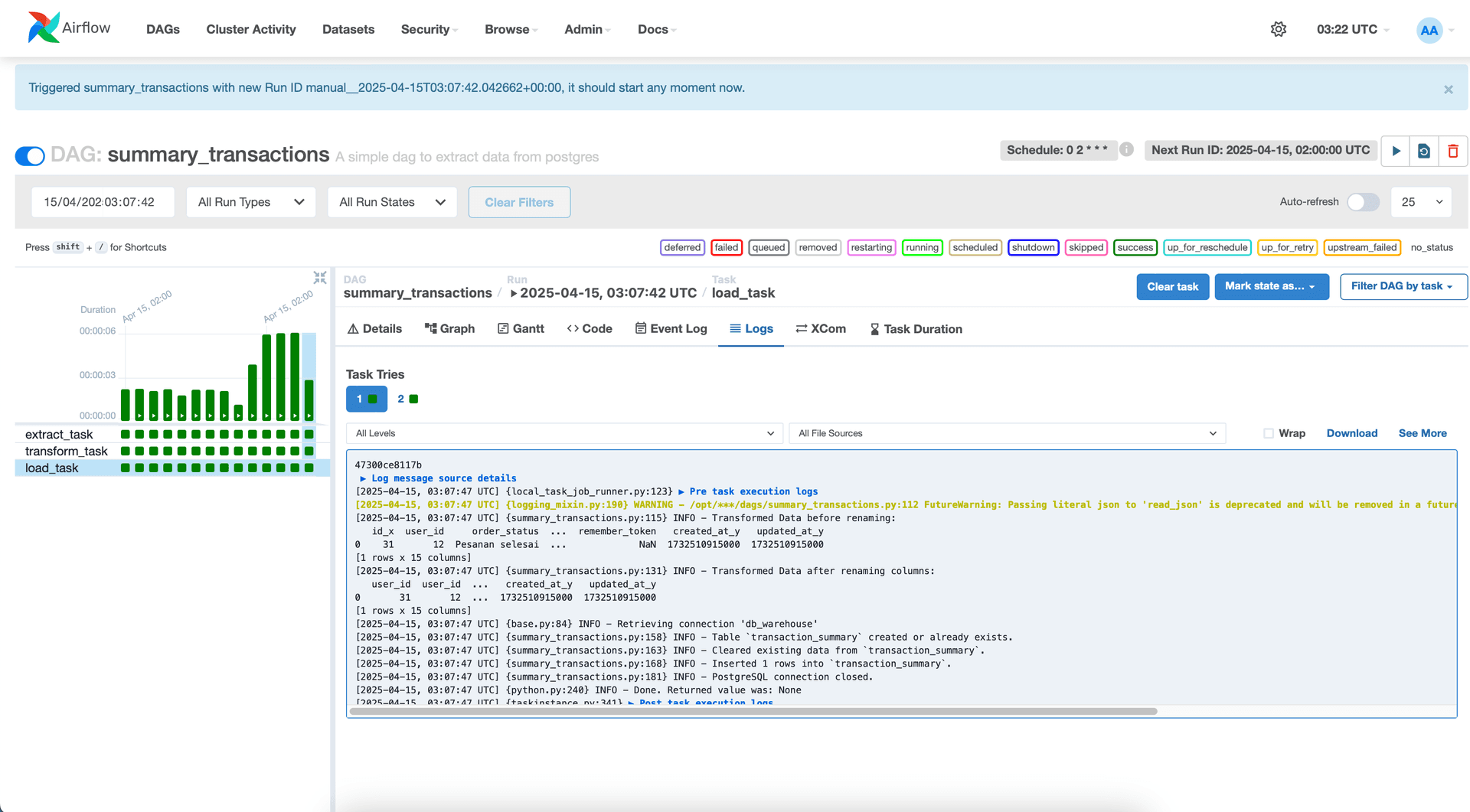 RM Simangat data ETL Pipeline architecture diagram