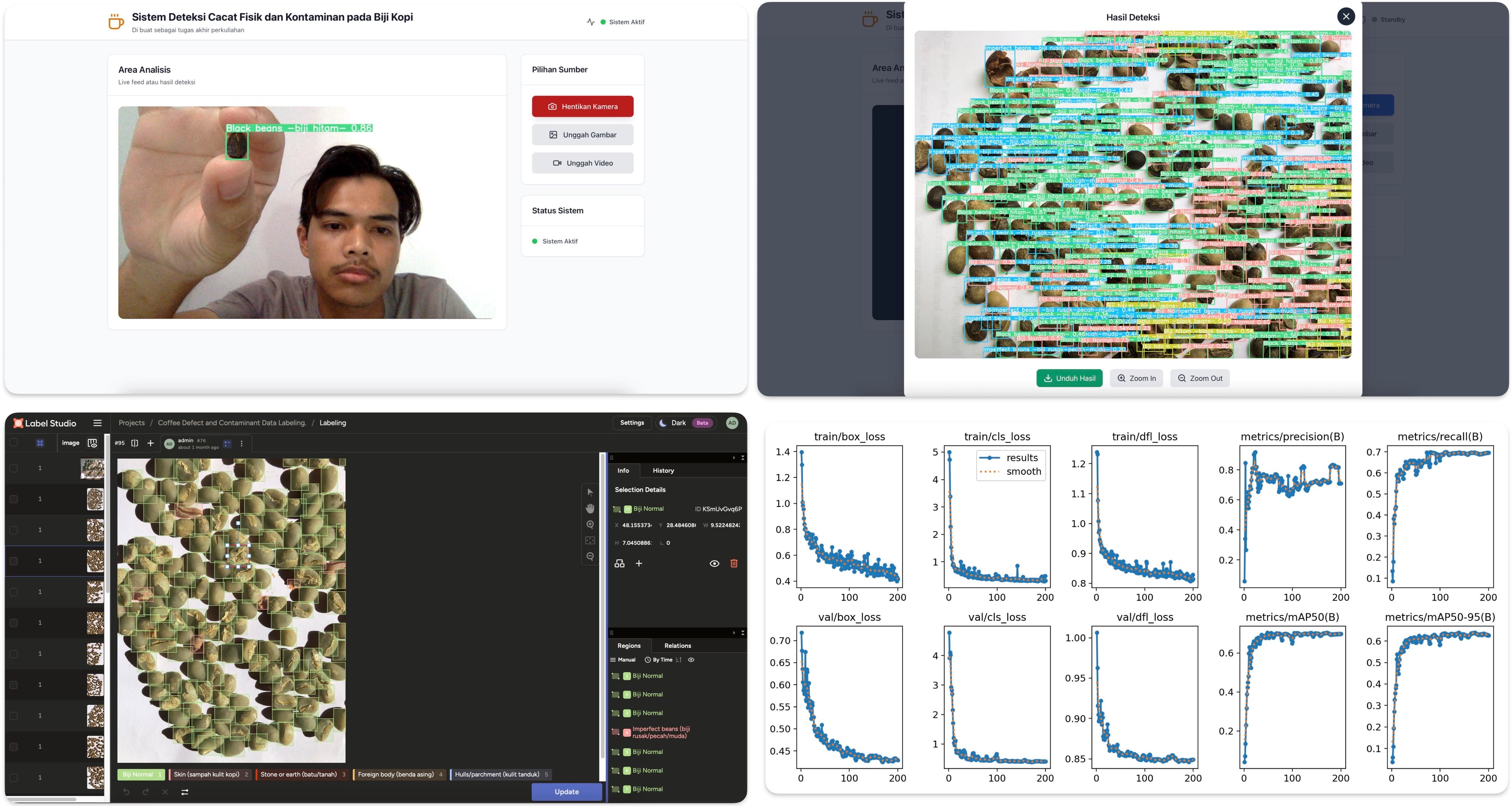 Automatic Coffee Bean Quality Detection System.